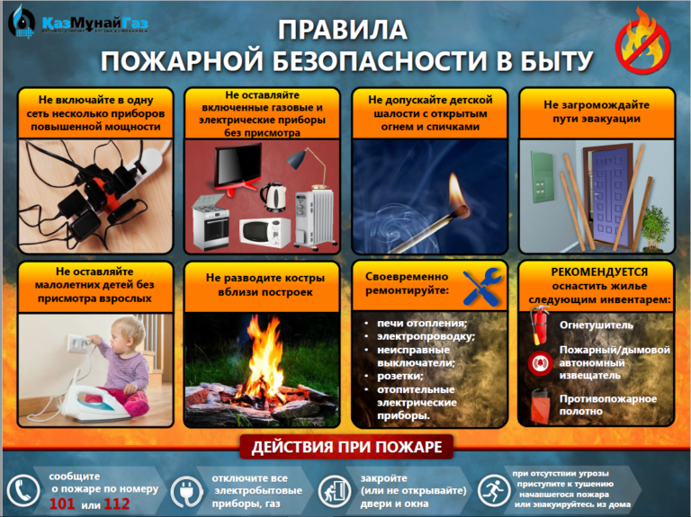 Правила-пожарной-безопасности-в-быту-768x575.png